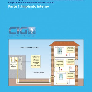 LB103 - GUIDE ILLUSTRATE UNI 7129:2015
